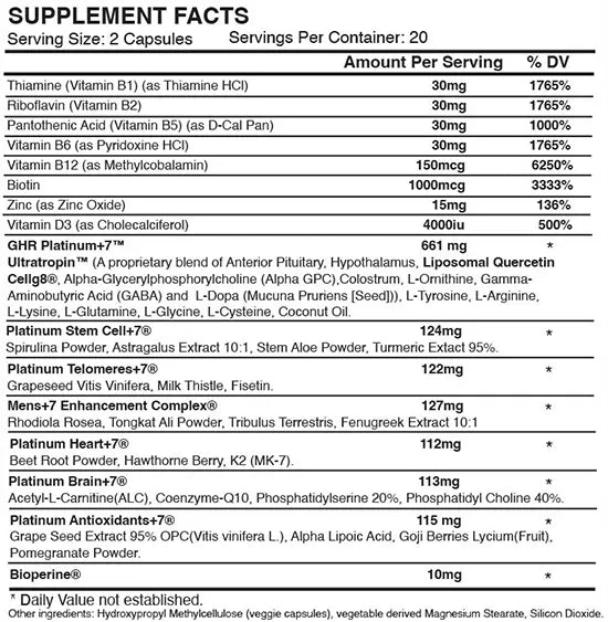GHR Platinum+7 Men Ingredients