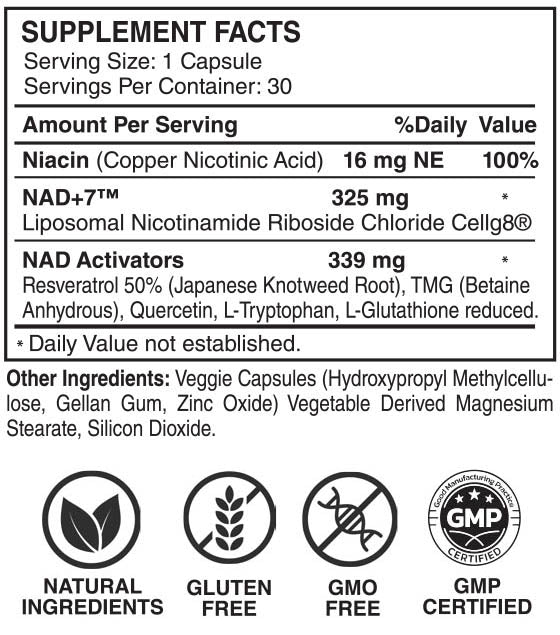 Liposomal NAD+ Supplement for Men | NAD+7